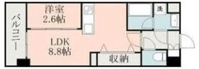 EDEN SUIZENJIの間取り画像