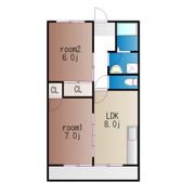 ガーデンパークⅢの間取り画像