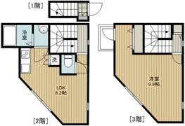レベアス北千住の間取り画像