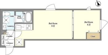 ネオアーバンレジデンス方南町の間取り画像