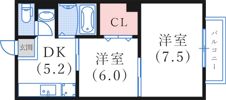 ハーヴェスト平野の間取り画像