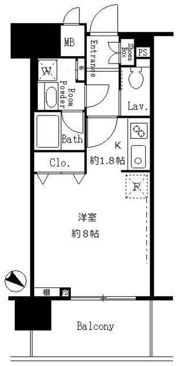 サンクレール荒川ブランガーデンの間取り画像