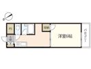 GAGA天満町の間取り画像