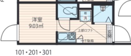 QUQURI北新宿の間取り画像