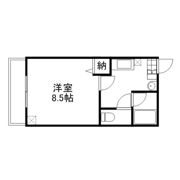 グリーンメディカの間取り画像
