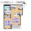 robot home 亥鼻(ロボットホーム イノハナ)の間取り画像