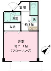 F-city東葛西の間取り画像