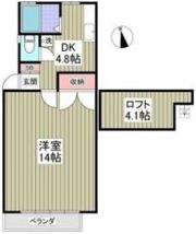 ユニオンⅡBの間取り画像
