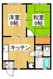 グリーンパーク北久里の間取り画像