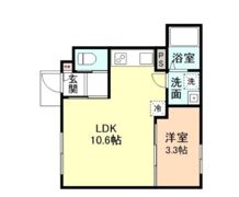Speranzaの間取り画像