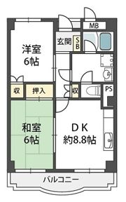 グリーンハイツ諏訪山の間取り画像