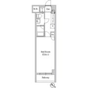 ソレイユ鶴瀬の間取り画像