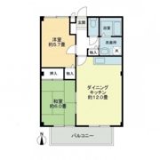 フォブール藤田Ⅱの間取り画像