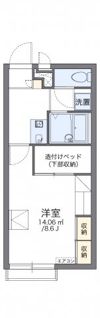 レオパレスリバーパーク花園の間取り画像
