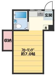 ハイツONOの間取り画像