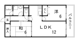 ストークコートの間取り画像