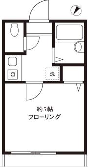 DRホームズ五反野Ⅱの間取り画像
