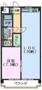 THEFIRST平針の間取り画像