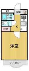 セントリヴィエール南方の間取り画像