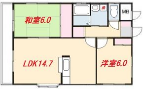 J・Hマンションの間取り画像