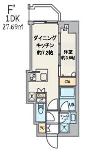 GardenXavis不動前 ガーデンザヴィス不動前の間取り画像