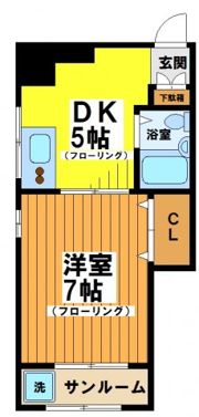 エルカーサ佐藤の間取り画像