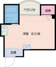 ジュネス関目IIの間取り画像