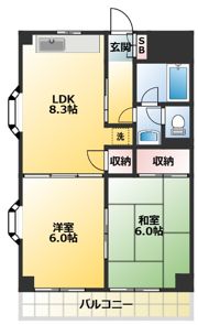 ラ・フォンテーヌの間取り画像