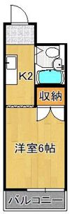 ロイヤルステイの間取り画像
