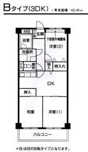パインクレスト3号館の間取り画像