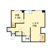岡町リバクロスレジデンスの間取り画像