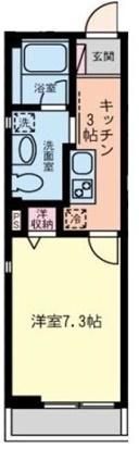 プランドールの間取り画像