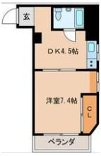 安田屋ビルの間取り画像