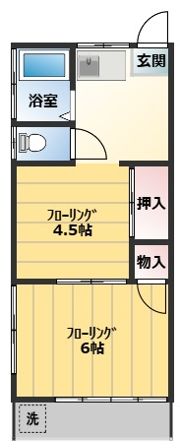 メゾングリーンヒルの間取り画像