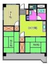 第85杉フラットの間取り画像