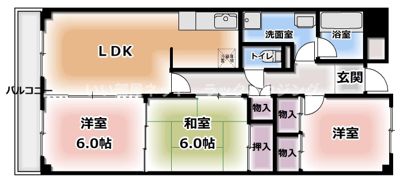 平安ハイツの間取り画像