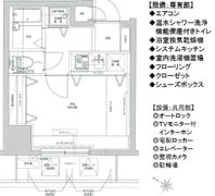 ドルチェ横浜関内の間取り画像