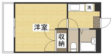 パレス昭和 Bの間取り画像