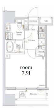 Log文京SENDAGIの間取り画像