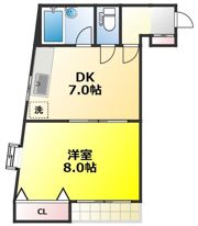 リバーストーンの間取り画像