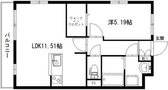 グランソレイユの間取り画像