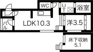 L’etoile川名の間取り画像