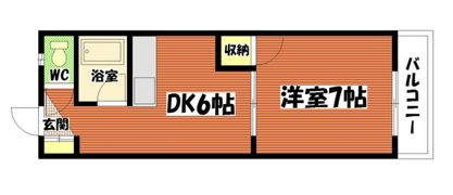 第2スカイビルの間取り画像