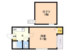 アーバン平尾の間取り画像