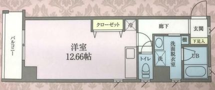 ラクシア東池袋の間取り画像