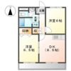 ライツェント プラッツの間取り画像