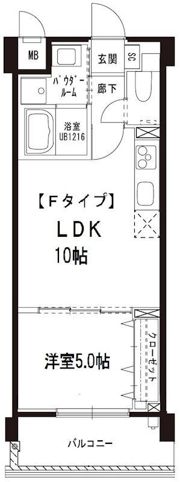 CASAS GARDENの間取り画像