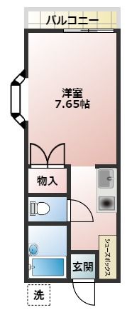 リバーハイツの間取り画像