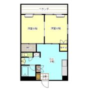 西川コーポの間取り画像