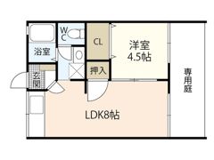 Goto apartmentの間取り画像
